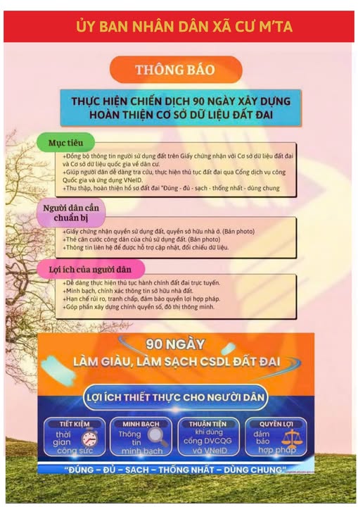 UBND xã Cư M'ta phát động Chiến dịch 90 ngày “Làm giàu, làm sạch Cơ sở dữ liệu đất đai” 🌾 Hãy cùng cập nhật, chuẩn hóa thông tin đất đai của mình để “Đúng – Đủ – Sạch – Thống nhất – Dùng chung”, góp phần xây dựng chính quyền số, xã thông minh! ✅ Việc nhỏ hôm nay – Lợi ích lâu dài cho mai sau. 💡 Một dữ liệu chuẩn, một bước tiến đến nền hành chính hiện đại, minh bạch và thuận tiện cho mọi người dân.