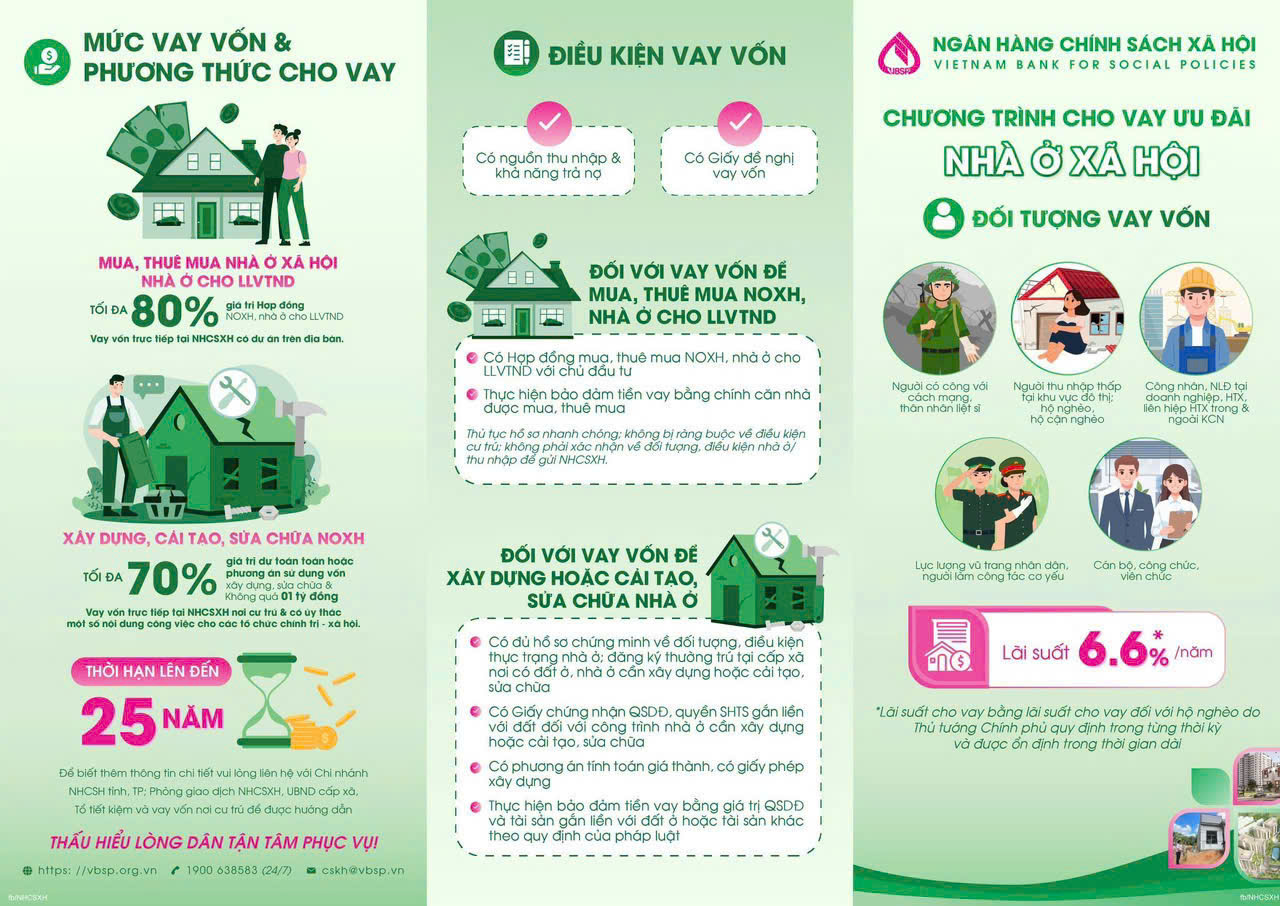 THÊM CƠ HỘI AN CƯ CHO NGƯỜI DÂN