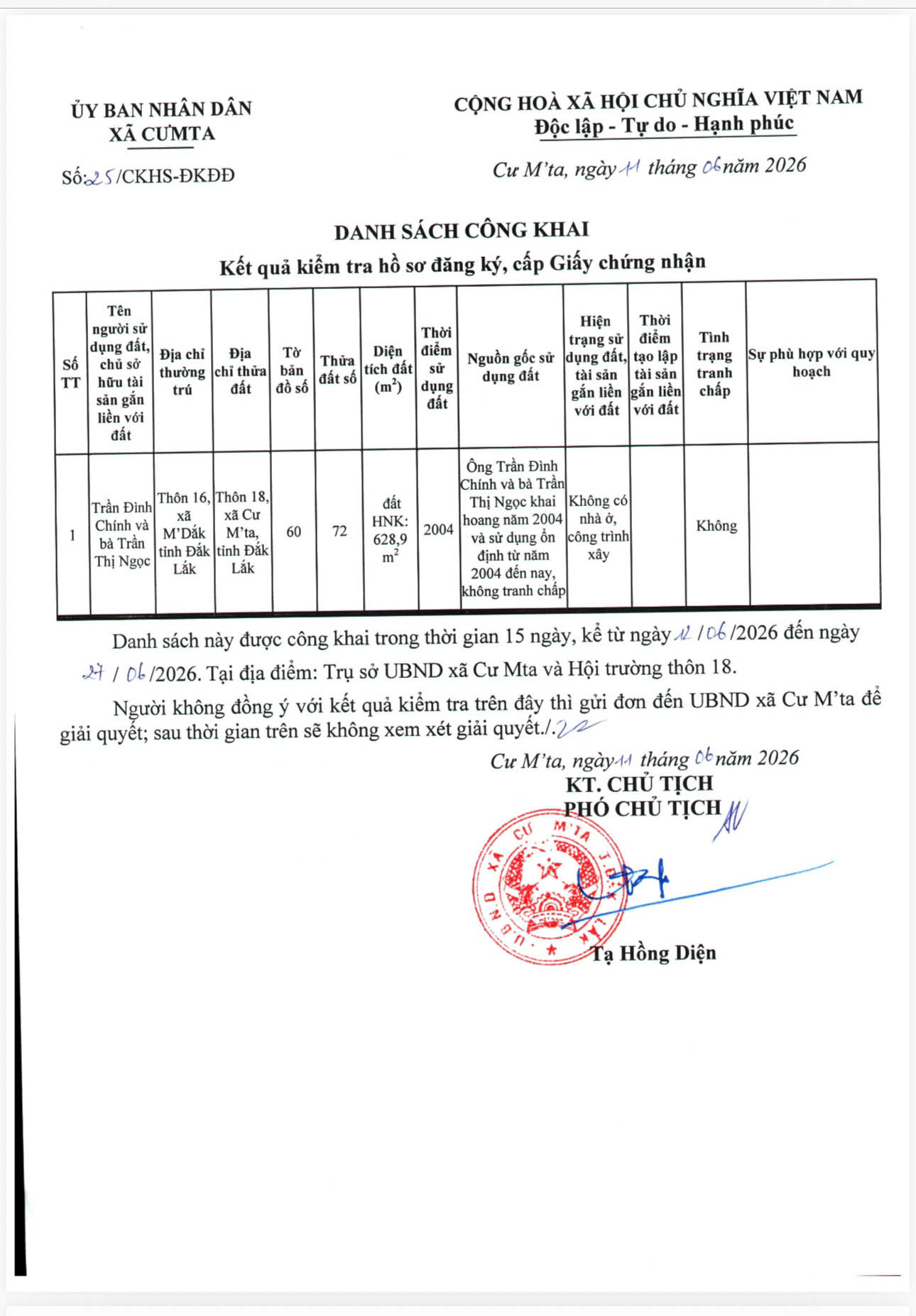 UBND xã Cư M’ta công khai kết quả kiểm tra hồ sơ đất đai